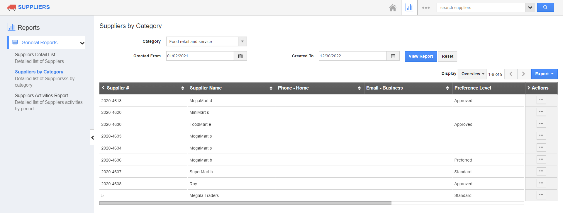 Suppliers- Supplier by Cegtegory generated report.png Suppliers - Supplier by Category generated report